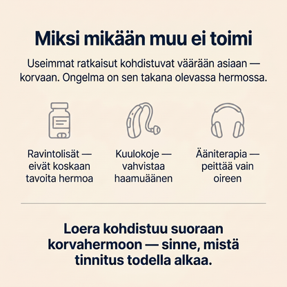 Loera™ tinnituslaite joka tuo sinulle hiljaisuuden